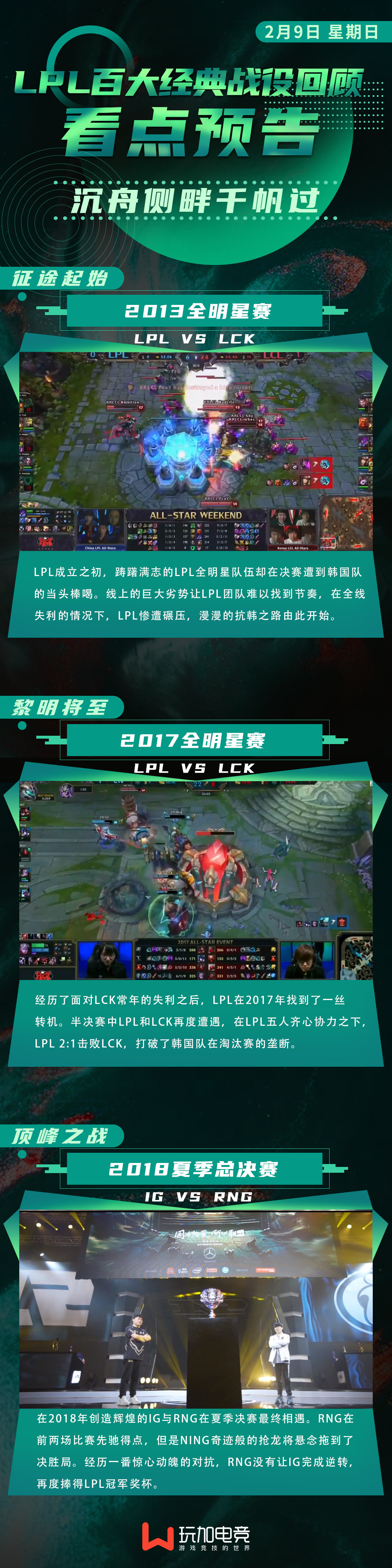 九游-哈兰德巅峰对决，蒂姆与70激战IG分钟，爆冷胜负难料！的简单介绍